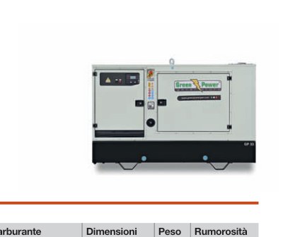 Обезшумени дизелови генератори 1500 RPM – Stage V