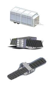 Мобилни PV системи с батерии